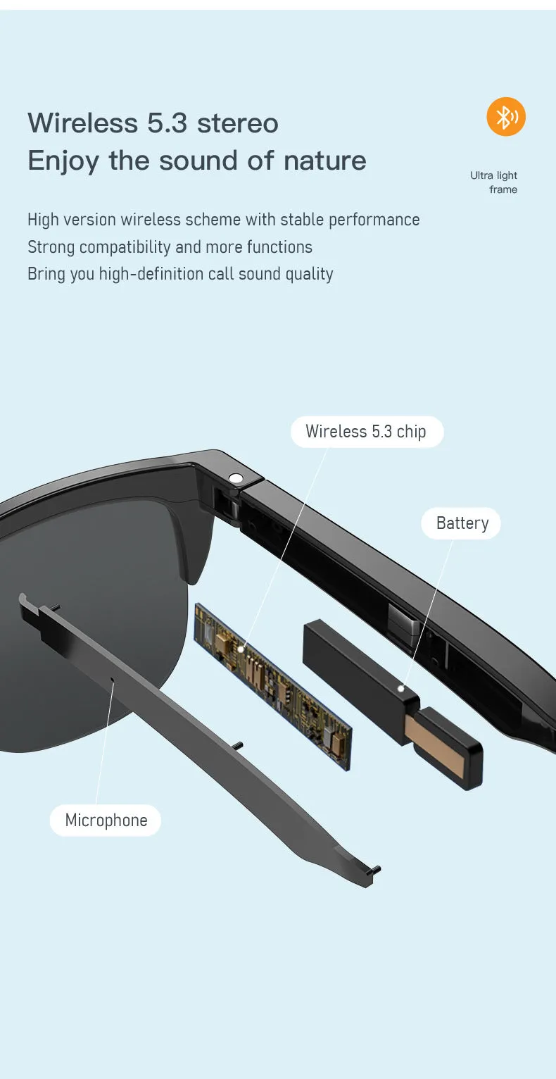 Intelligent Bluetooth glasses