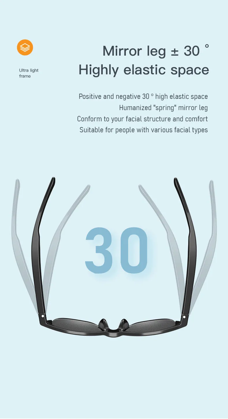 Intelligent Bluetooth glasses