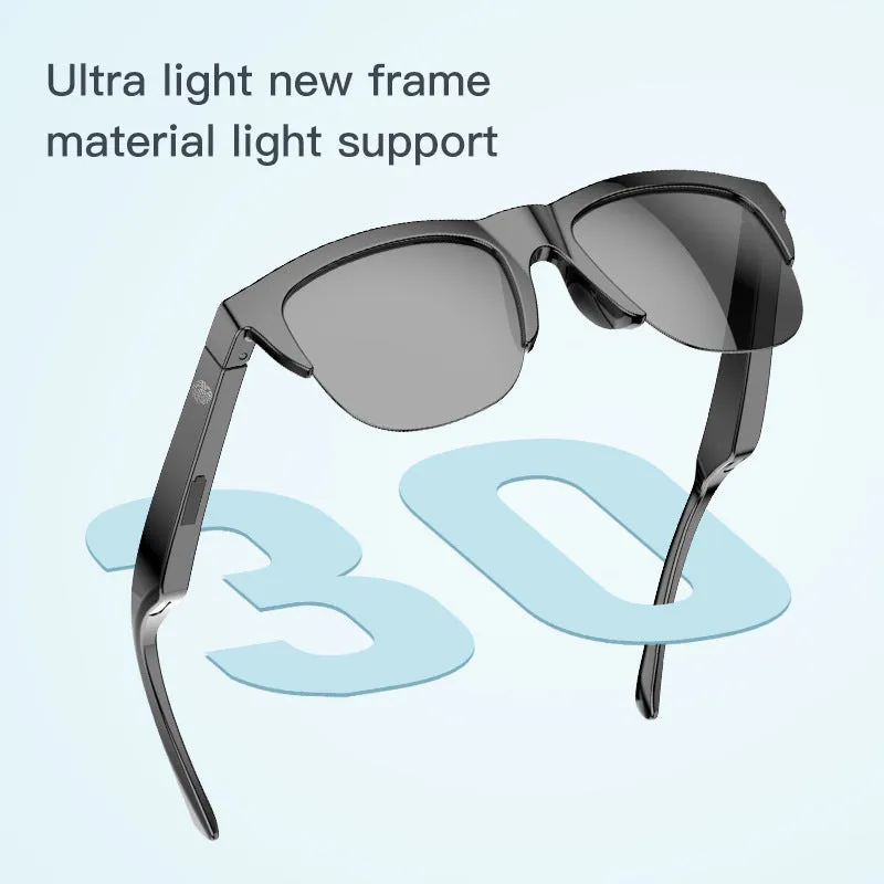 Intelligent Bluetooth glasses
