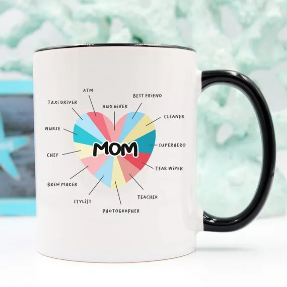 "Mom" Coffee Mug